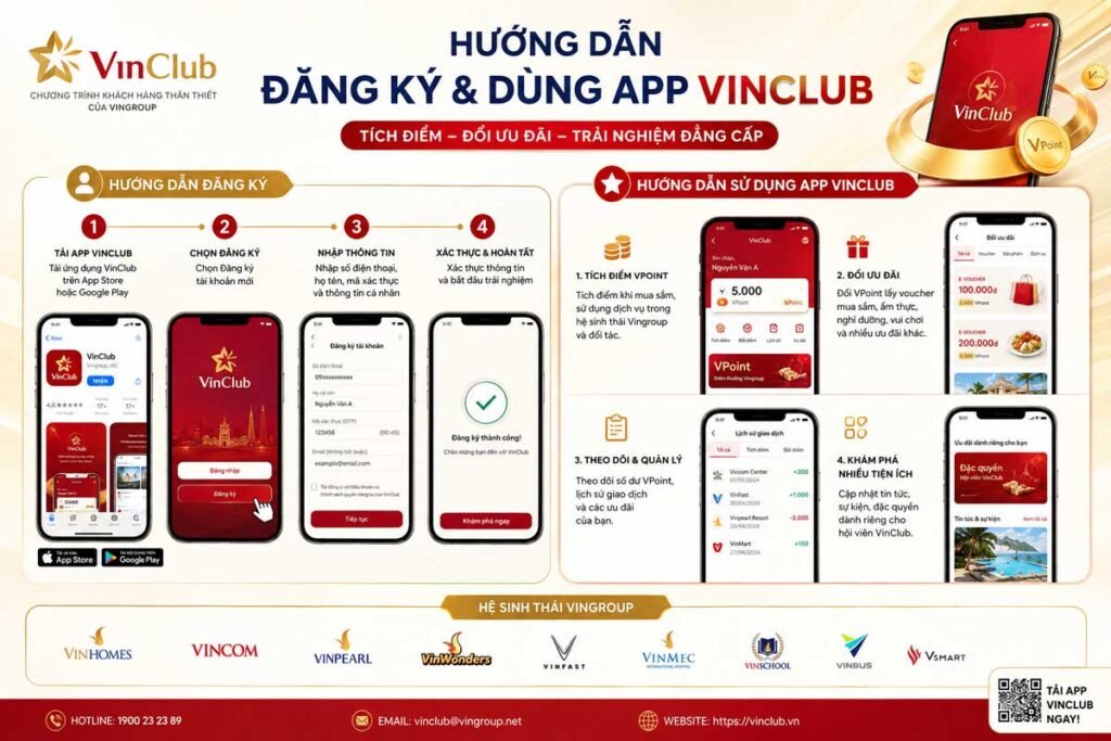 Hướng dẫn đăng ký và sử dụng APP Vinclub